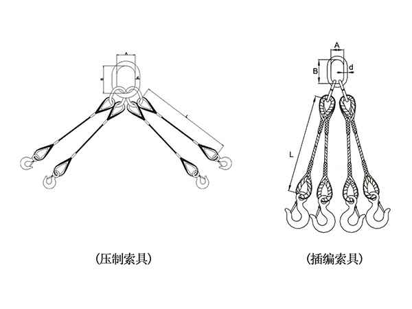 四腿成套钢丝绳索具